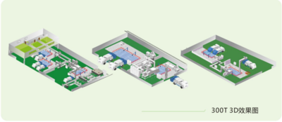 日处理300T餐厨垃圾处理设备