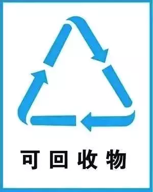 垃圾扔错要罚款了!干垃圾、湿垃圾、厨余垃圾…究竟怎么分?快看