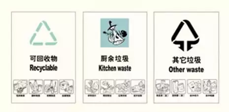 垃圾扔错要罚款了!干垃圾、湿垃圾、厨余垃圾…究竟怎么分?快看